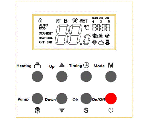 Kontrolpanel