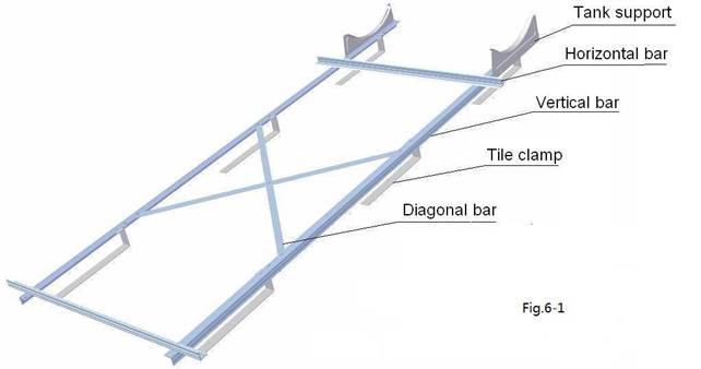 Installation af skrånende aluminiumslegeringsbeslag til vandtank med lille kapacitet